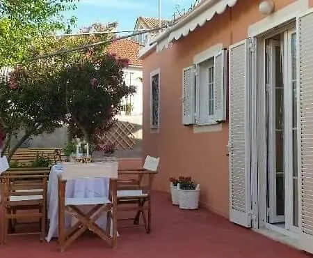 Titika * أرغوستولي